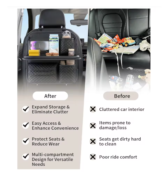 The Backseat Command Post 🚗🪑✨ – Car Seat Organizer with Foldable Table Tray & Tablet Holder. Multi-Pocket Storage for Road Trips & Family Drives 🎒💫