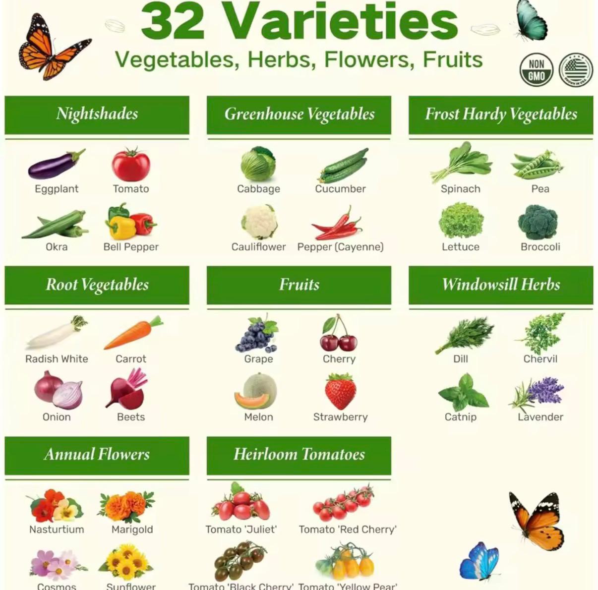 Grow your own food with 32 heirloom seed varieties -over 30,000 seeds total.