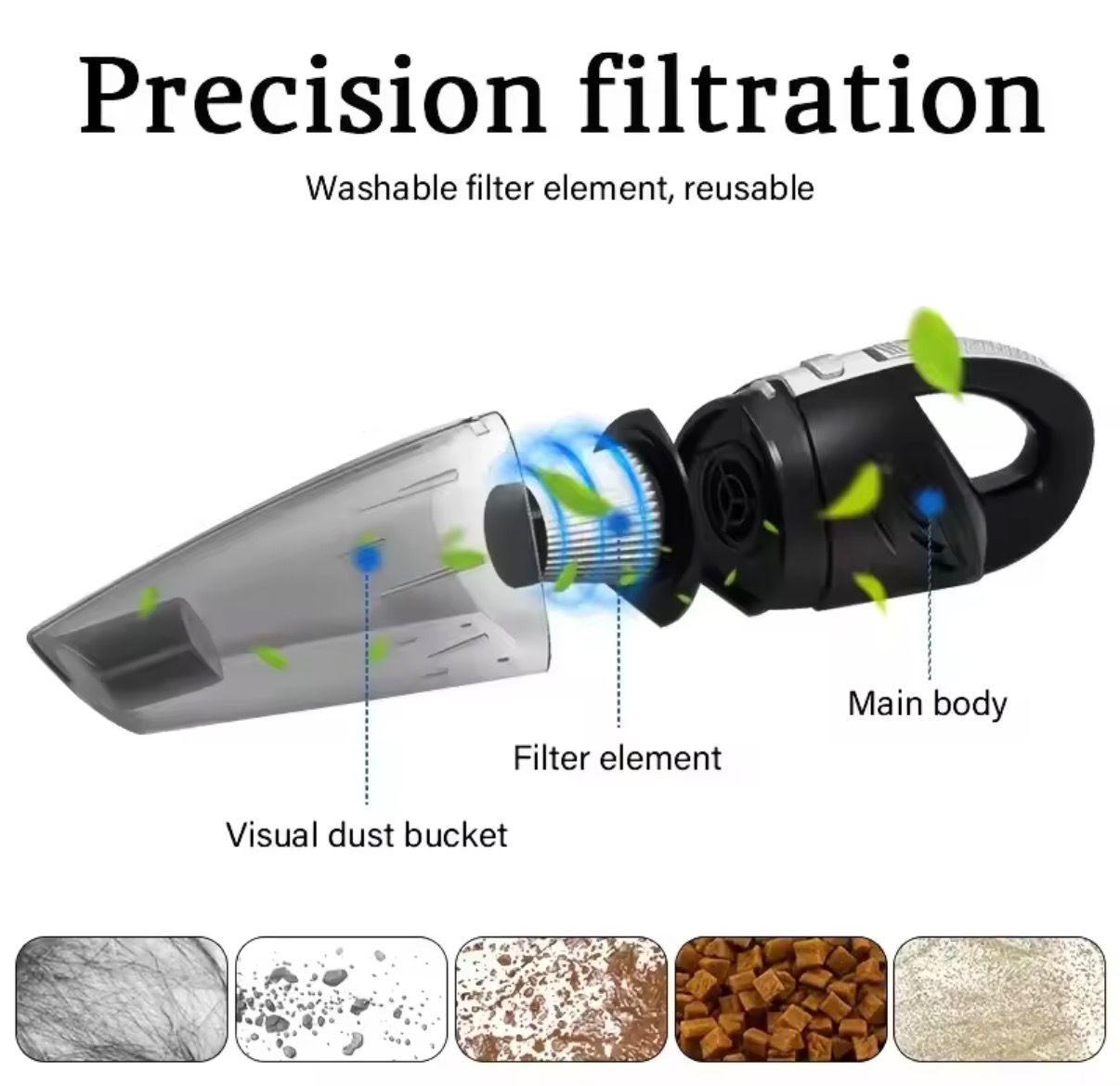 Wireless Handheld Vacuum – Powerful Cyclone Suction, Quick Charge, for Car/Home/Pet Hair